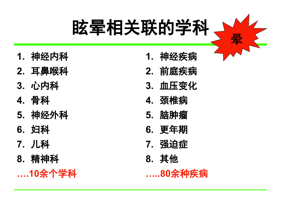 颈性眩晕的诊断与治疗文档资料_第2页