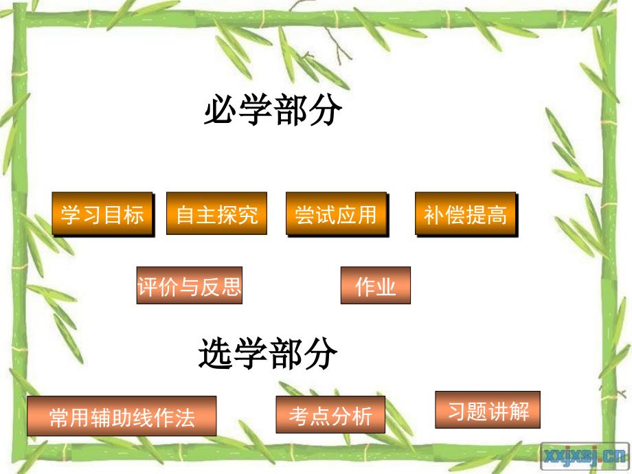 人教版初中数学八年级下册梯形课件_第2页