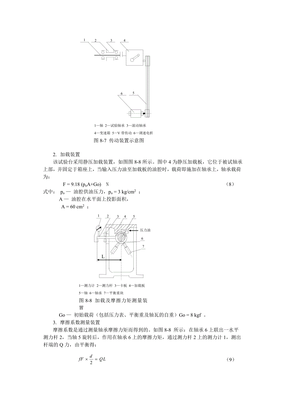 液体动压润滑径向轴承油膜压力和特性曲线_第2页