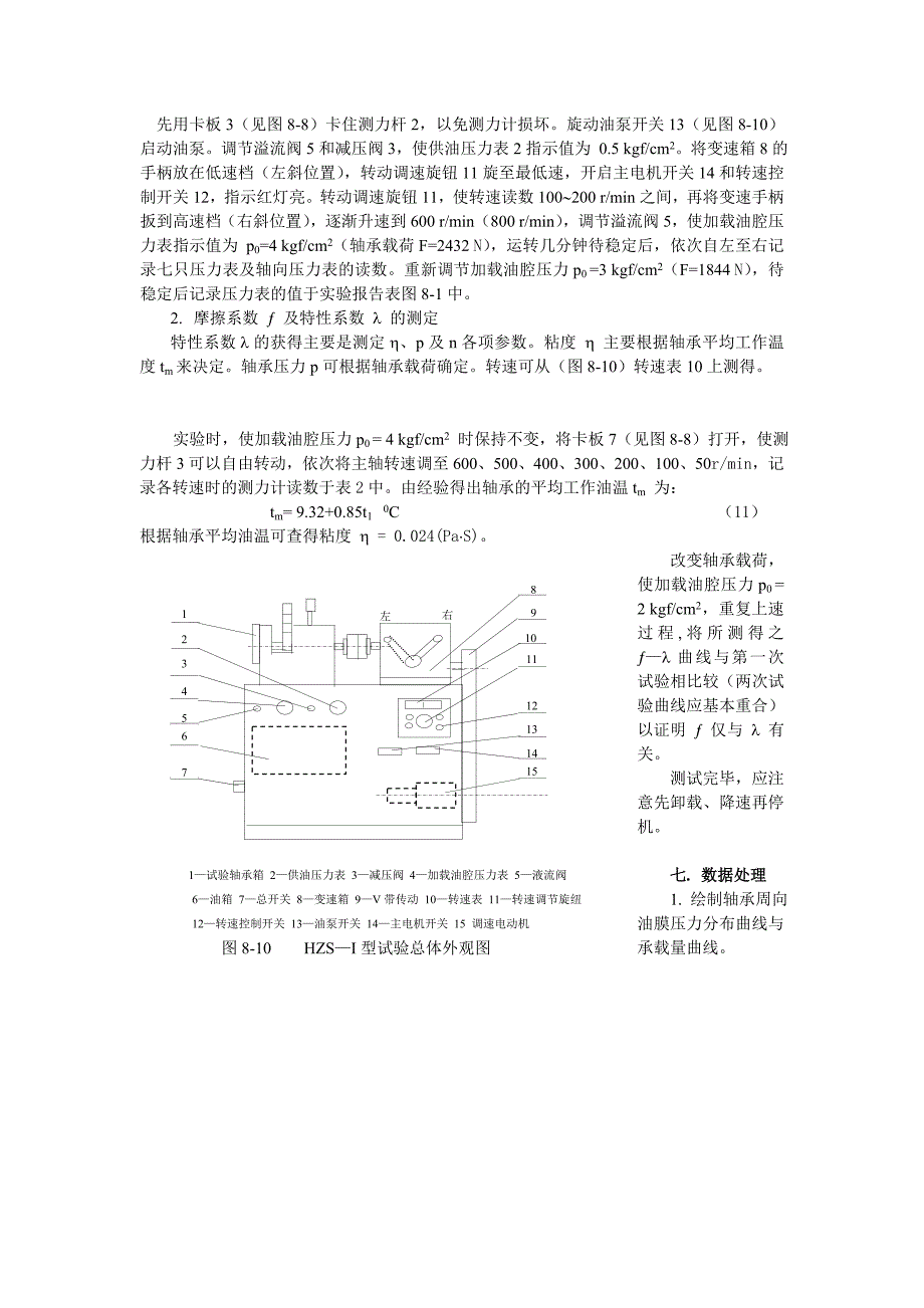 液体动压润滑径向轴承油膜压力和特性曲线_第4页