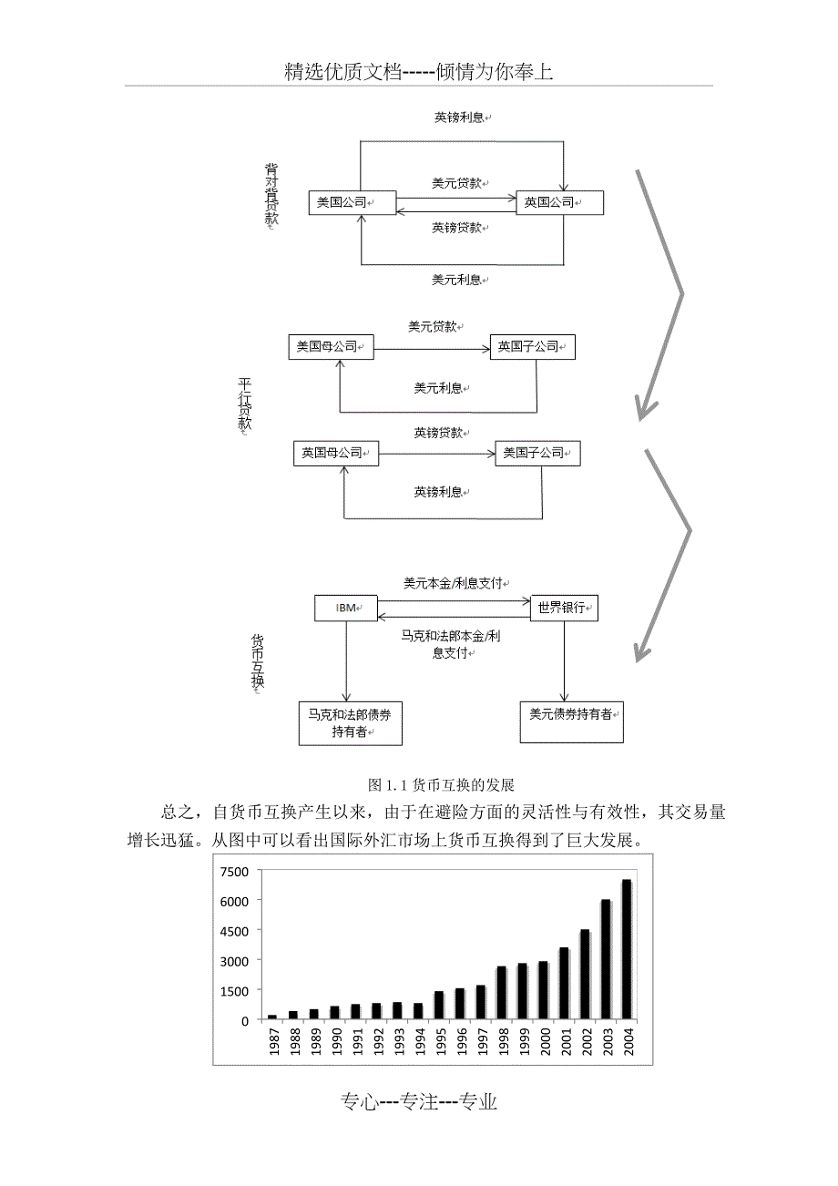 货币互换在企业管理中的运用_第3页