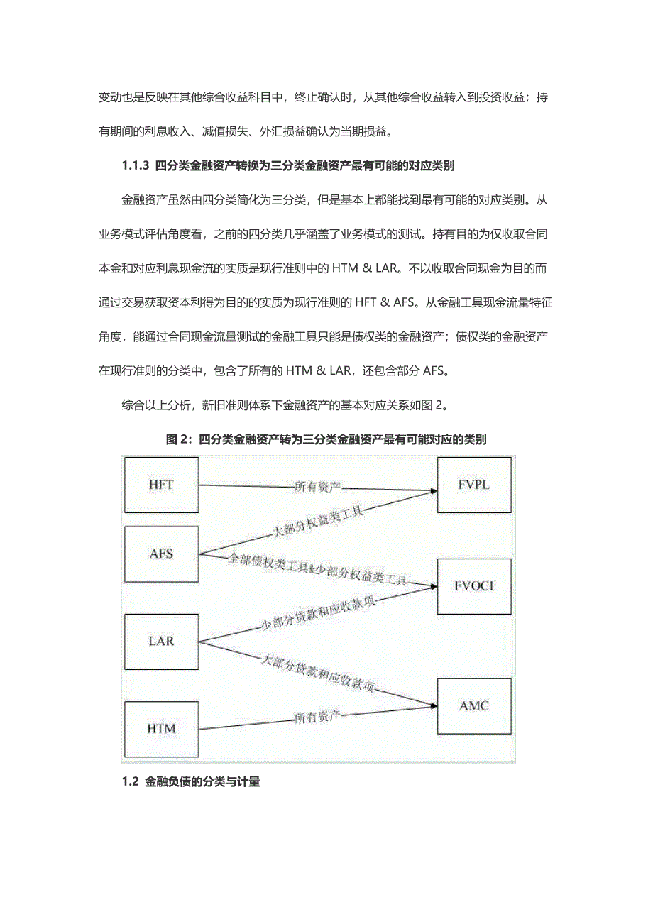 新会计准则下金融工具的分类和计量_第4页