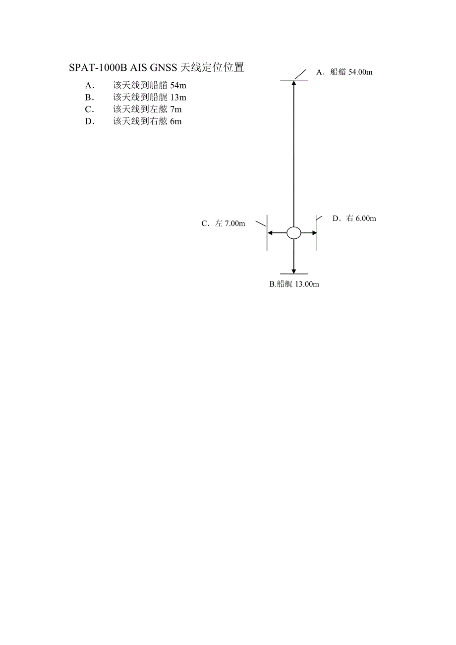 粤韶关货2838轮AIS安装方案.doc_第3页