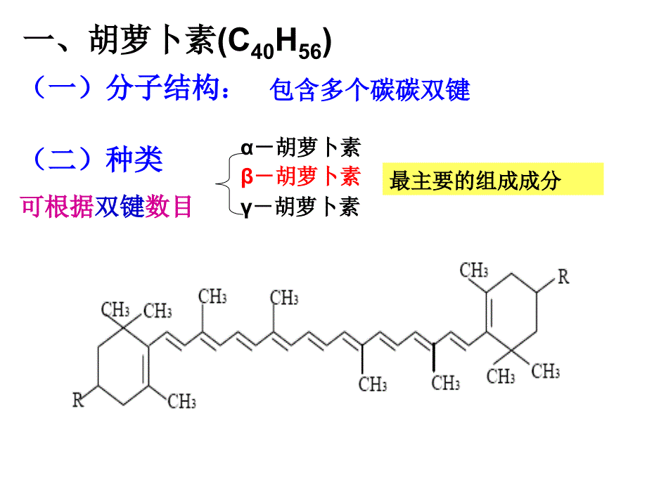 课题2、胡萝卜素的提取_第3页