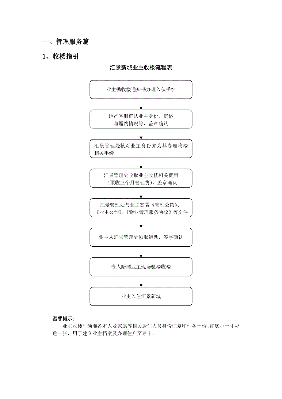 物业管理服务手册_第3页