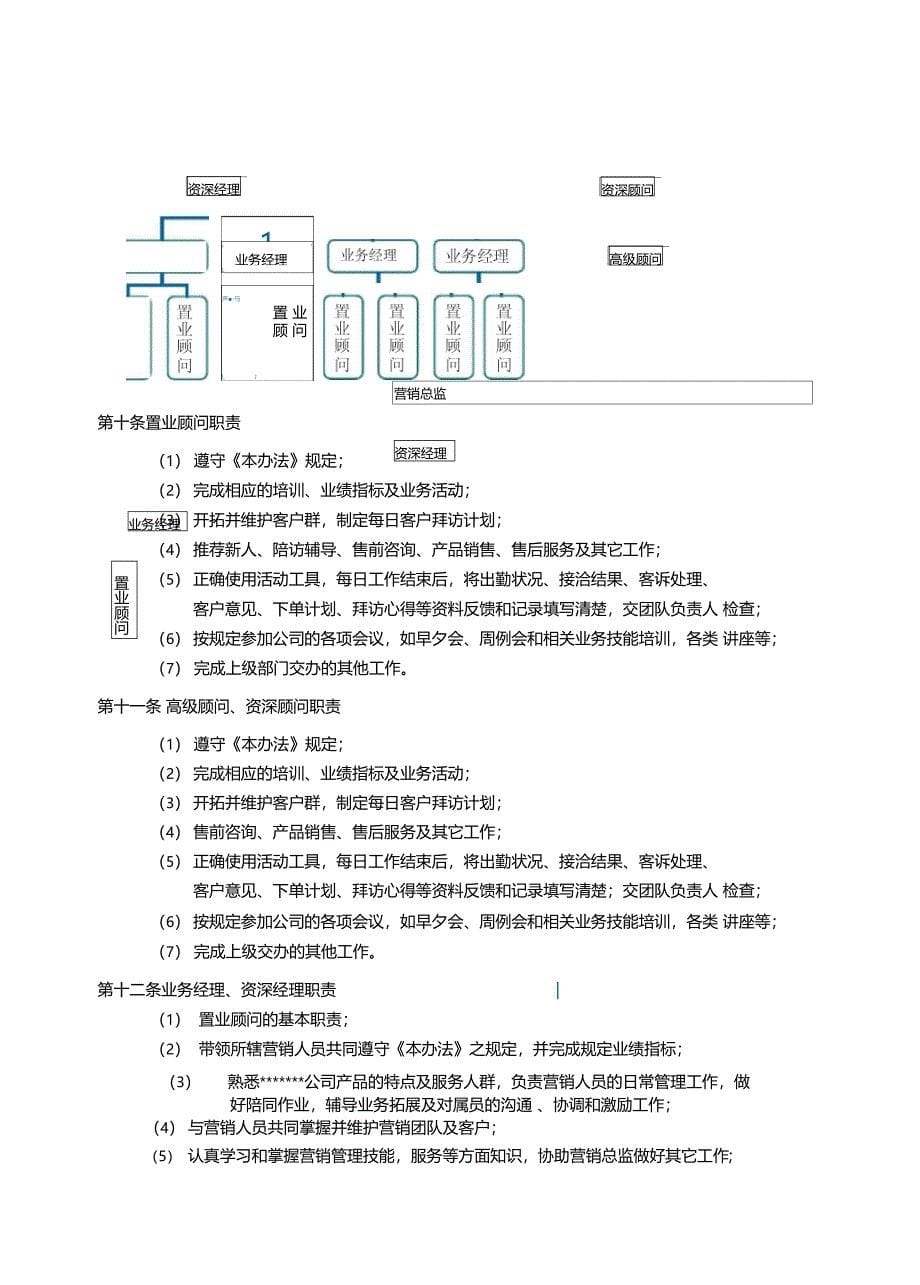 营销人员管理办法_第5页