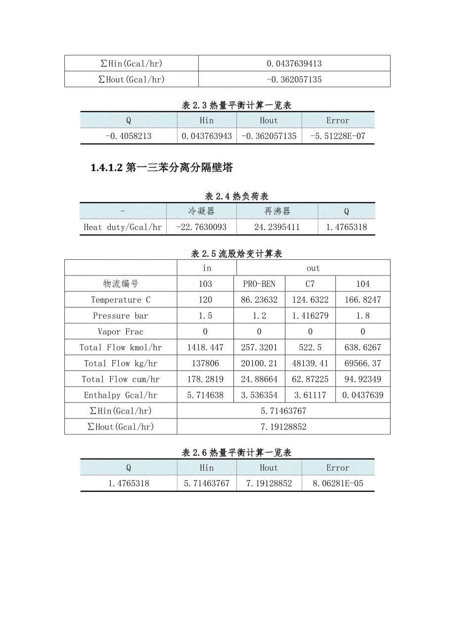 石化年产55万吨对二甲苯项目附录二：能量平衡计算书_第5页