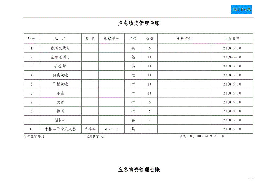 应急物资管理台账1_第1页