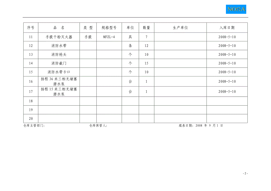 应急物资管理台账1_第2页