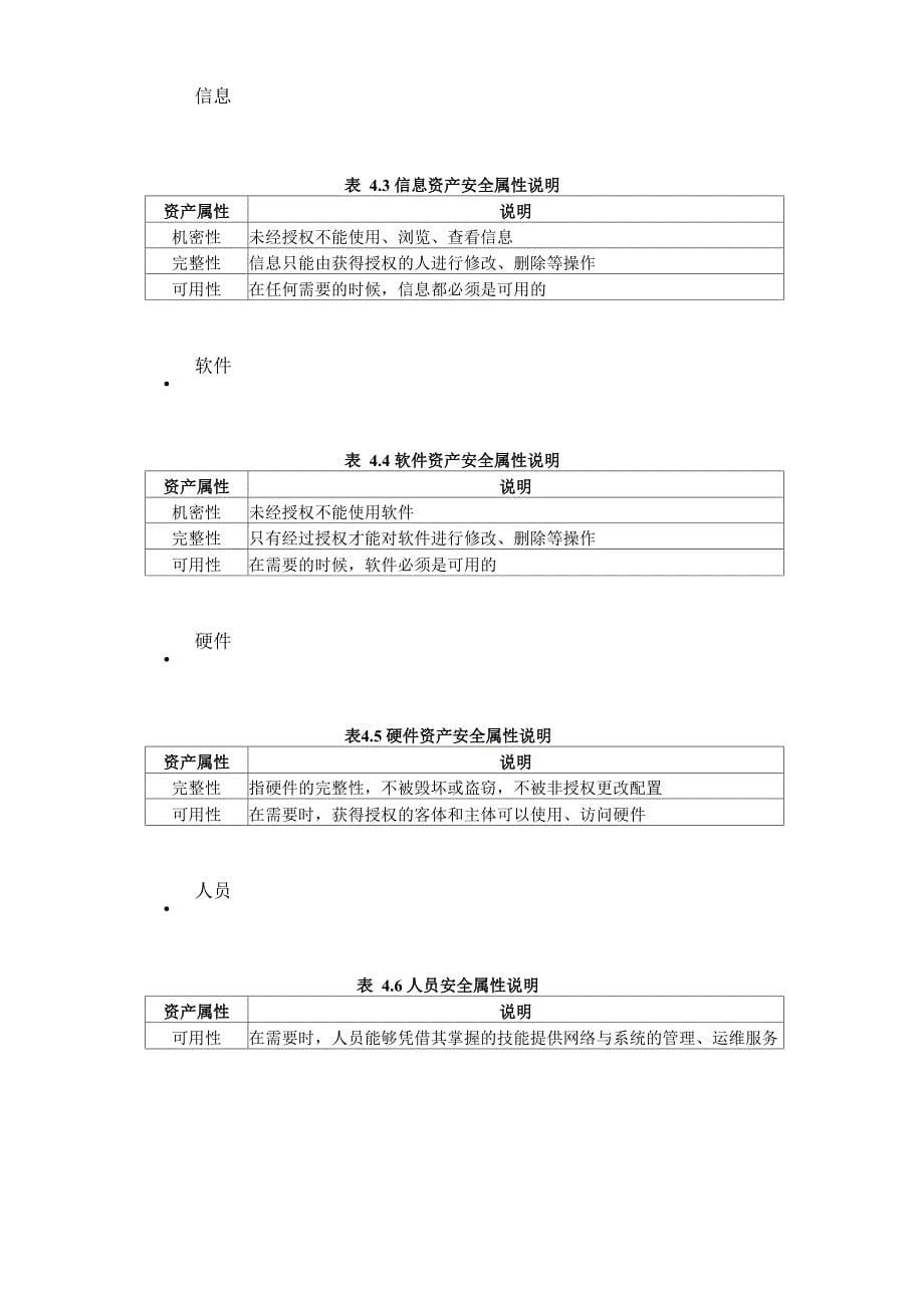 信息安全风险评估内容与实施流程_第5页