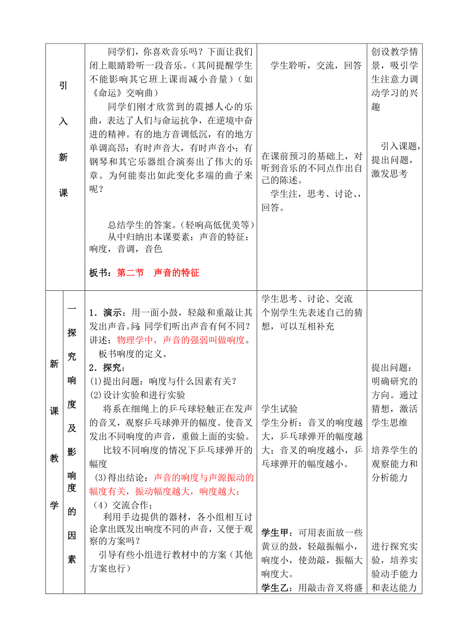 声音的特征教学设计_第3页