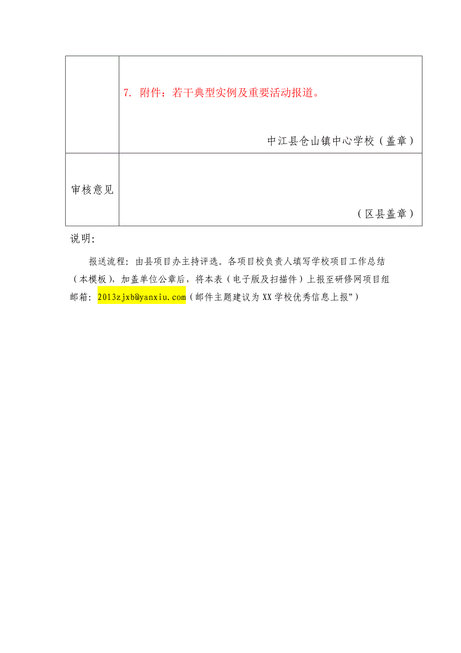 2013网络培训仓山中心学校优秀学校信息上报_第4页