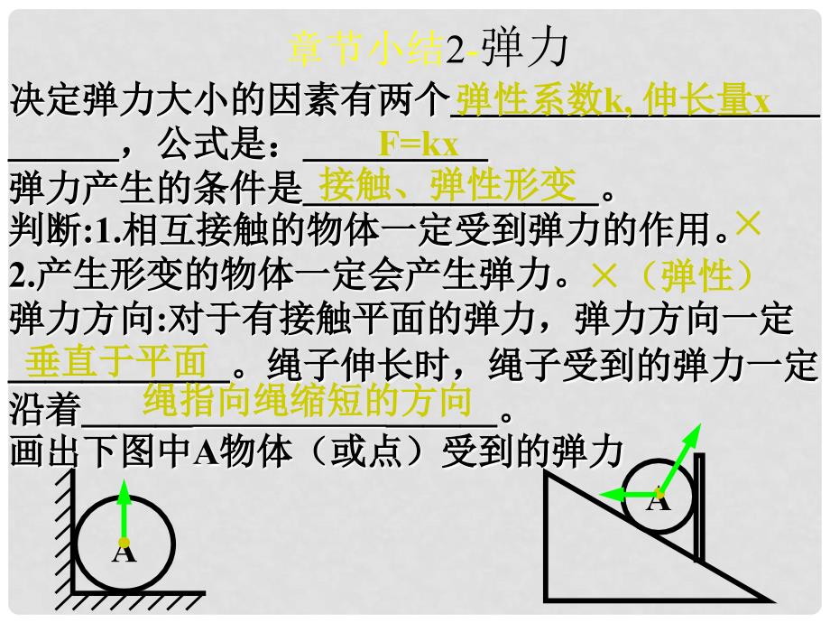 高中物理 3.6作用力与反作用力4课件 粤教版必修1_第3页