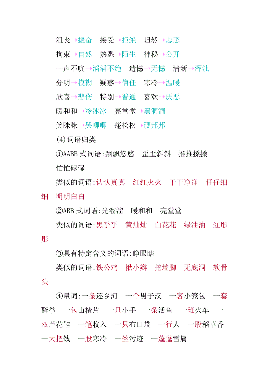 新版部编版四年级语文下册第六单元知识点小结_第3页