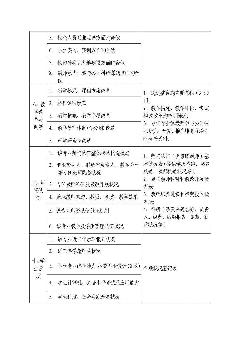 专业剖析指标全新体系_第4页