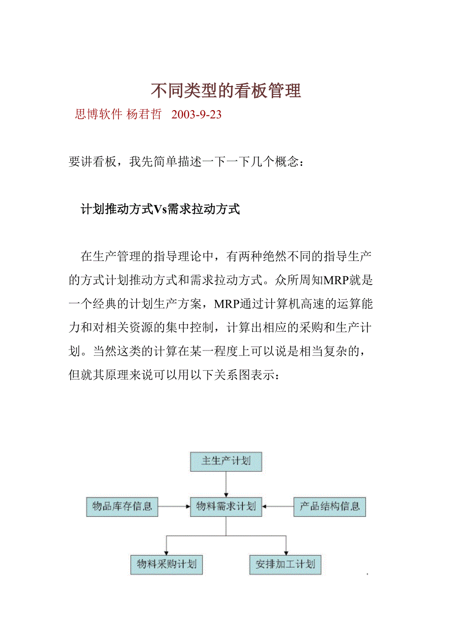 看板管理图（DOC 4页）（天选打工人）.doc_第1页