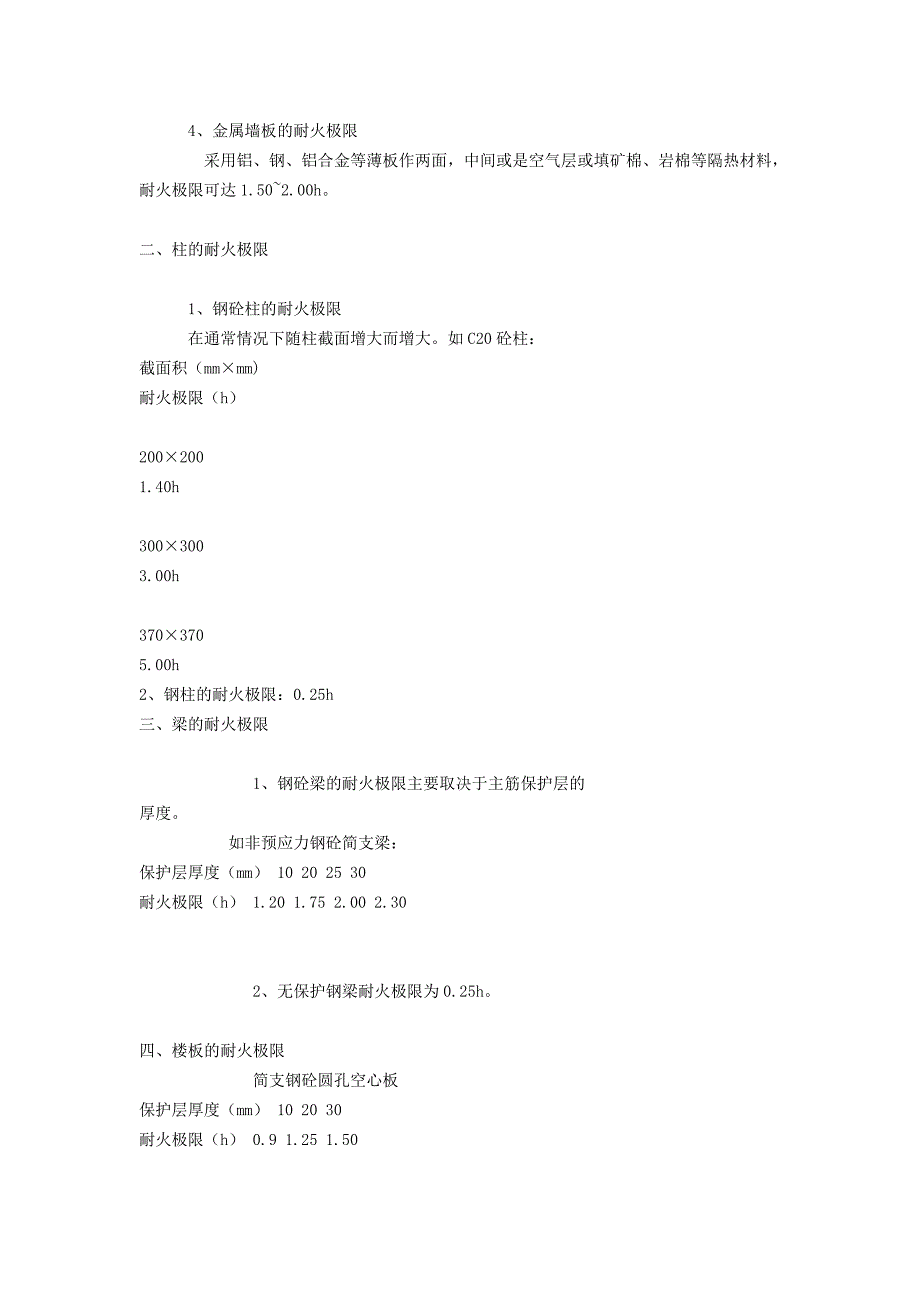 建筑耐火极限.doc_第3页