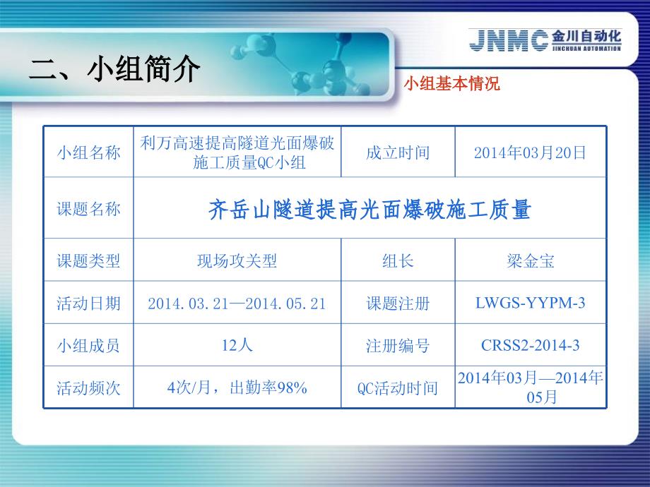 17齐岳山隧道提高光面爆破施工质量QC成果资料_第3页