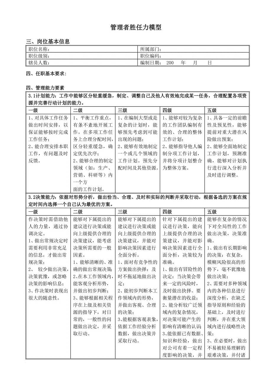 管理者胜任力模型2.doc_第4页