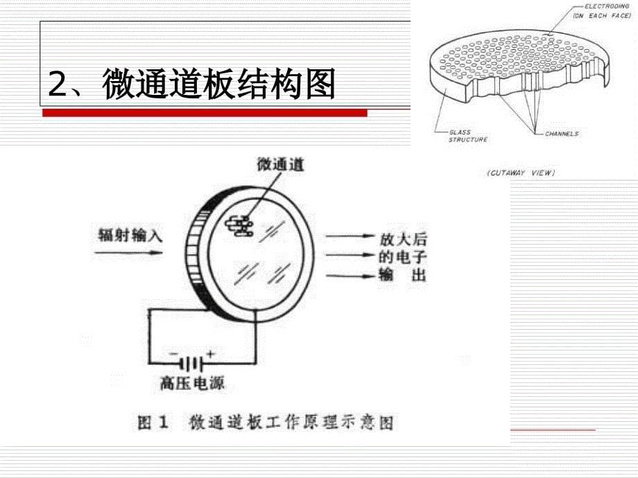 5第五章-微通道板汇总课件_第5页