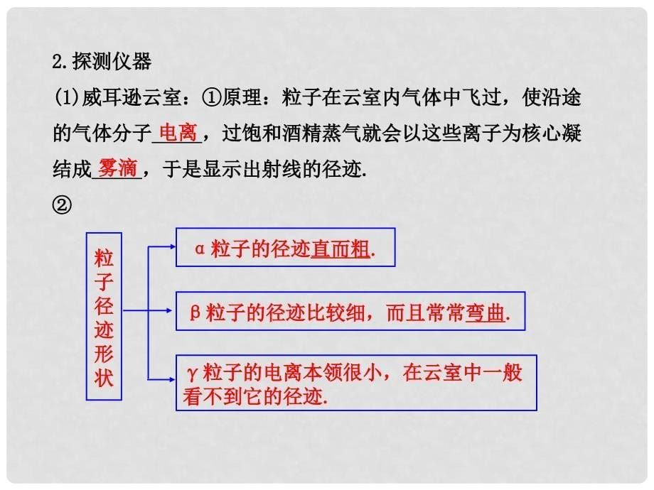 高中物理 19.3.4 探测射线的方法 放射性的应用与防护课件 新人教版选修35_第5页