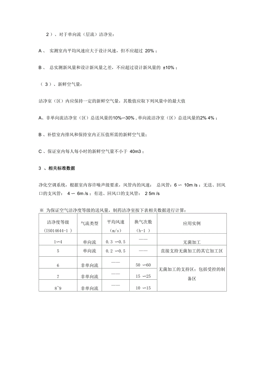 风速和风量监测_第2页