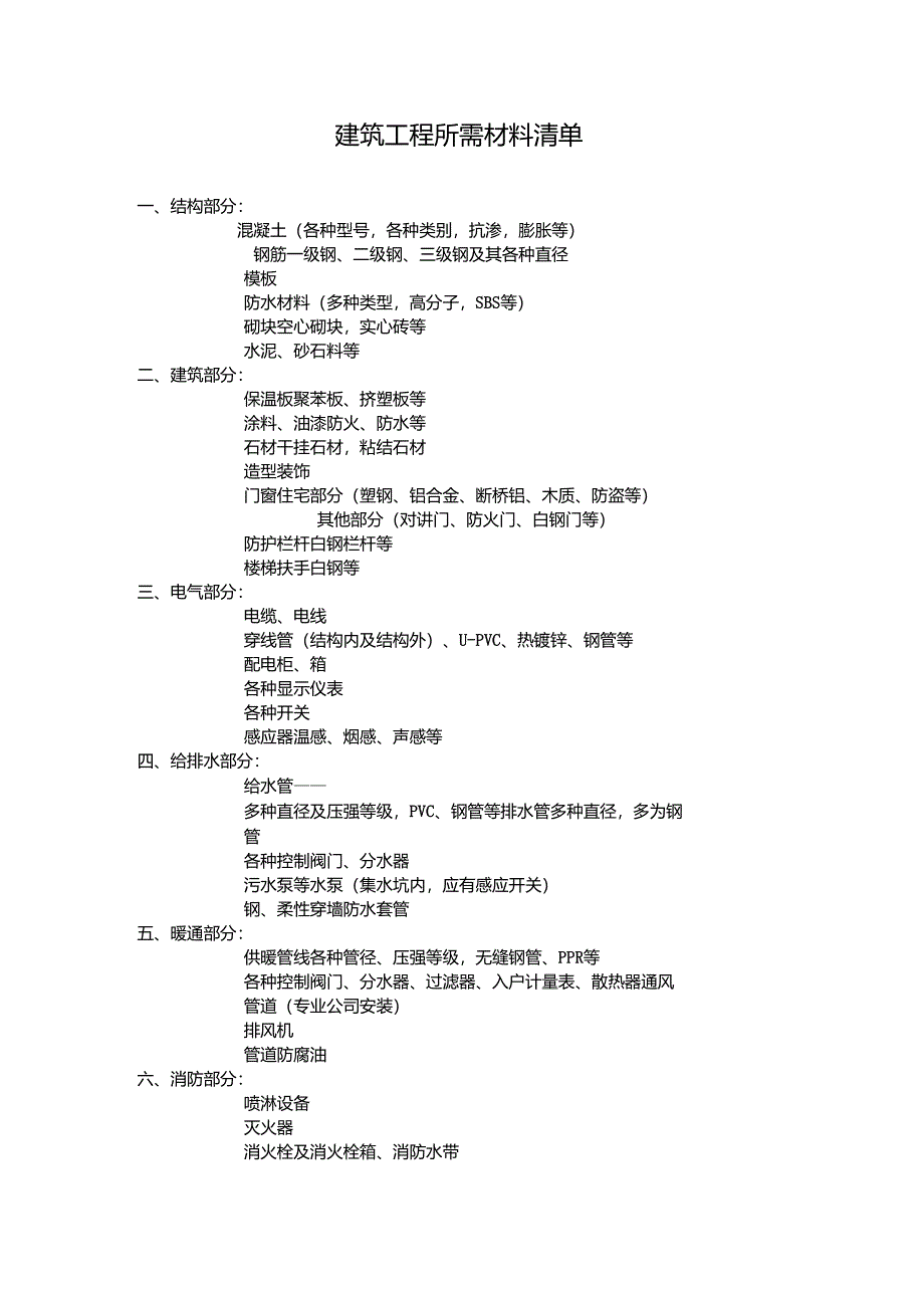 建筑工程所需材料清单_第1页