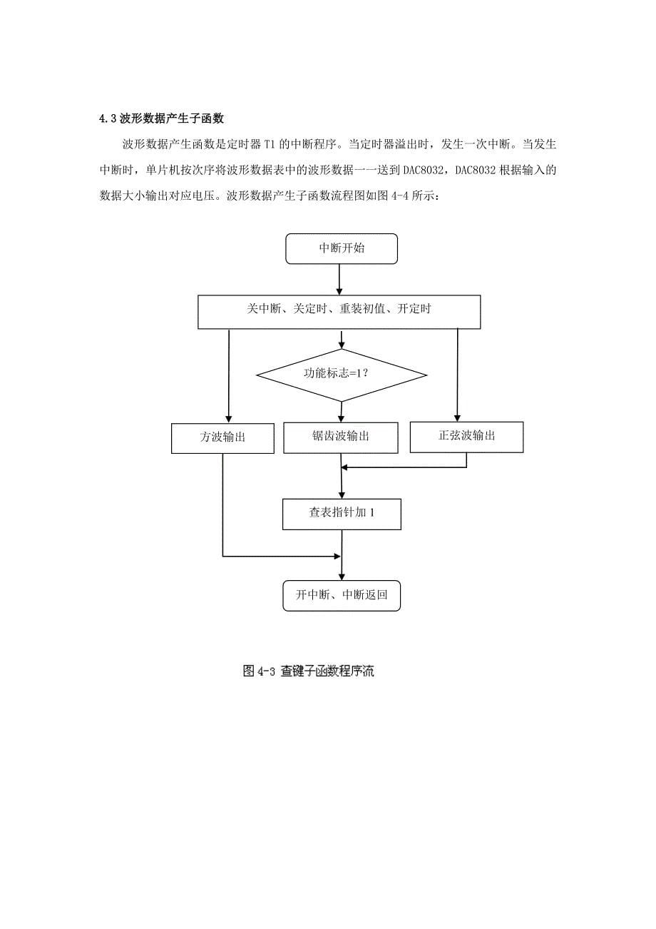 DAC0832波形发生器的设计_第5页