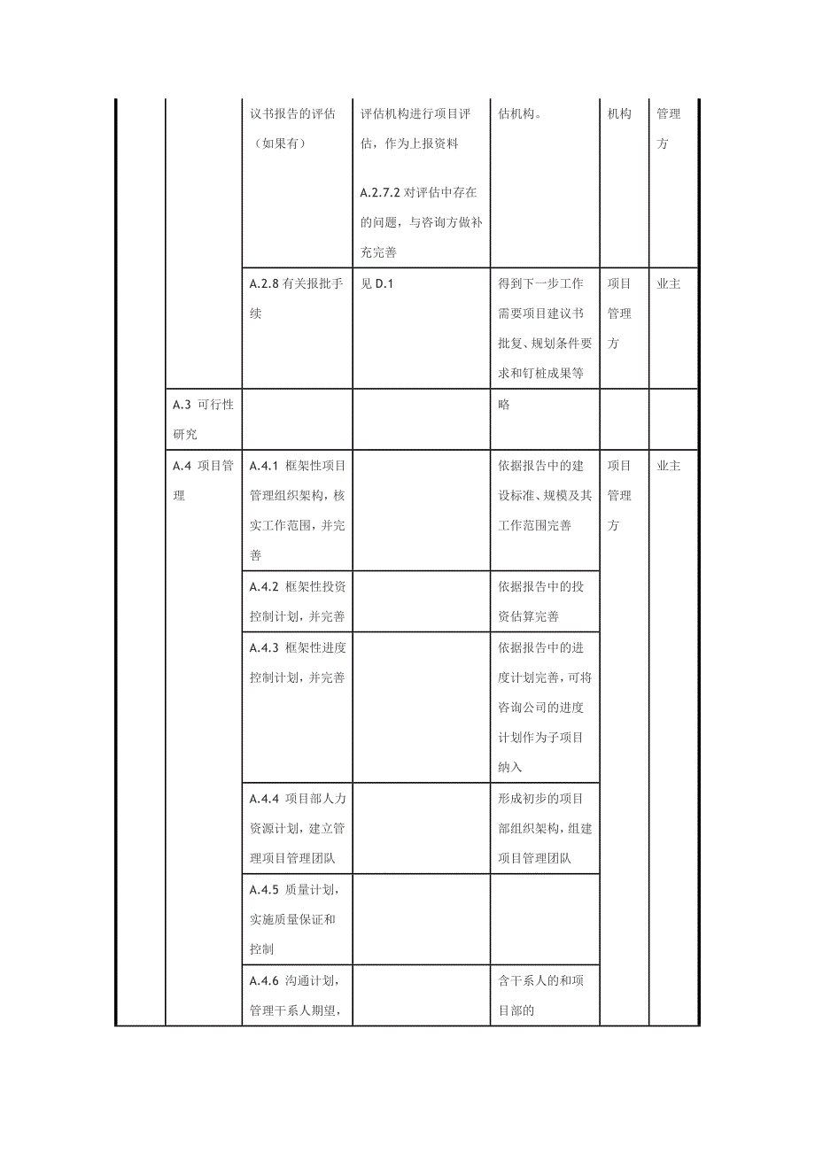 建设工程项目全过程管理的工作分解_第3页