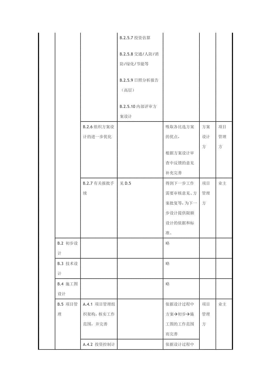 建设工程项目全过程管理的工作分解_第5页