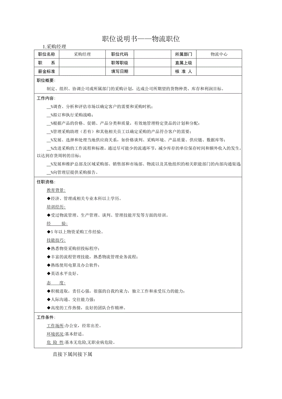 【管理精品】职位说明书——物流职位_第1页