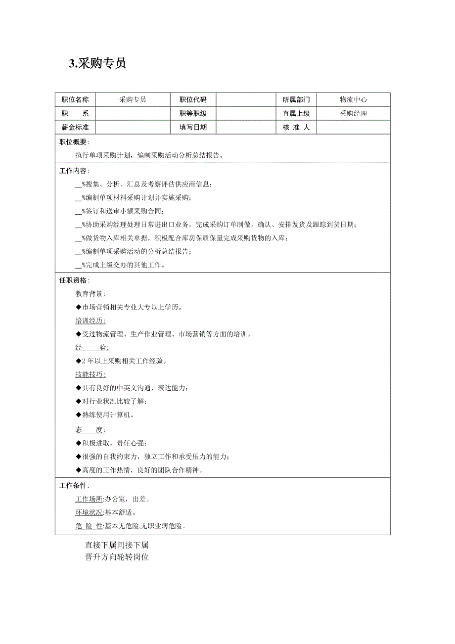 【管理精品】职位说明书——物流职位_第3页