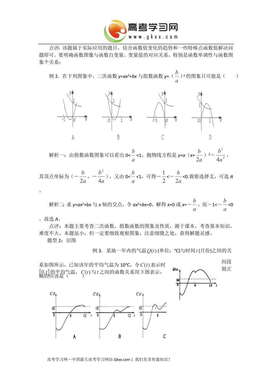 第5讲函数的图像_第5页