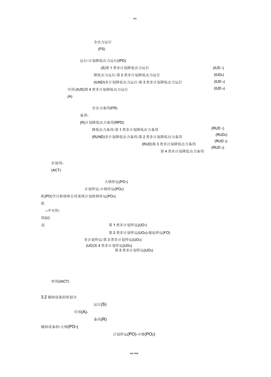 发电设备可靠性评价规程_第2页