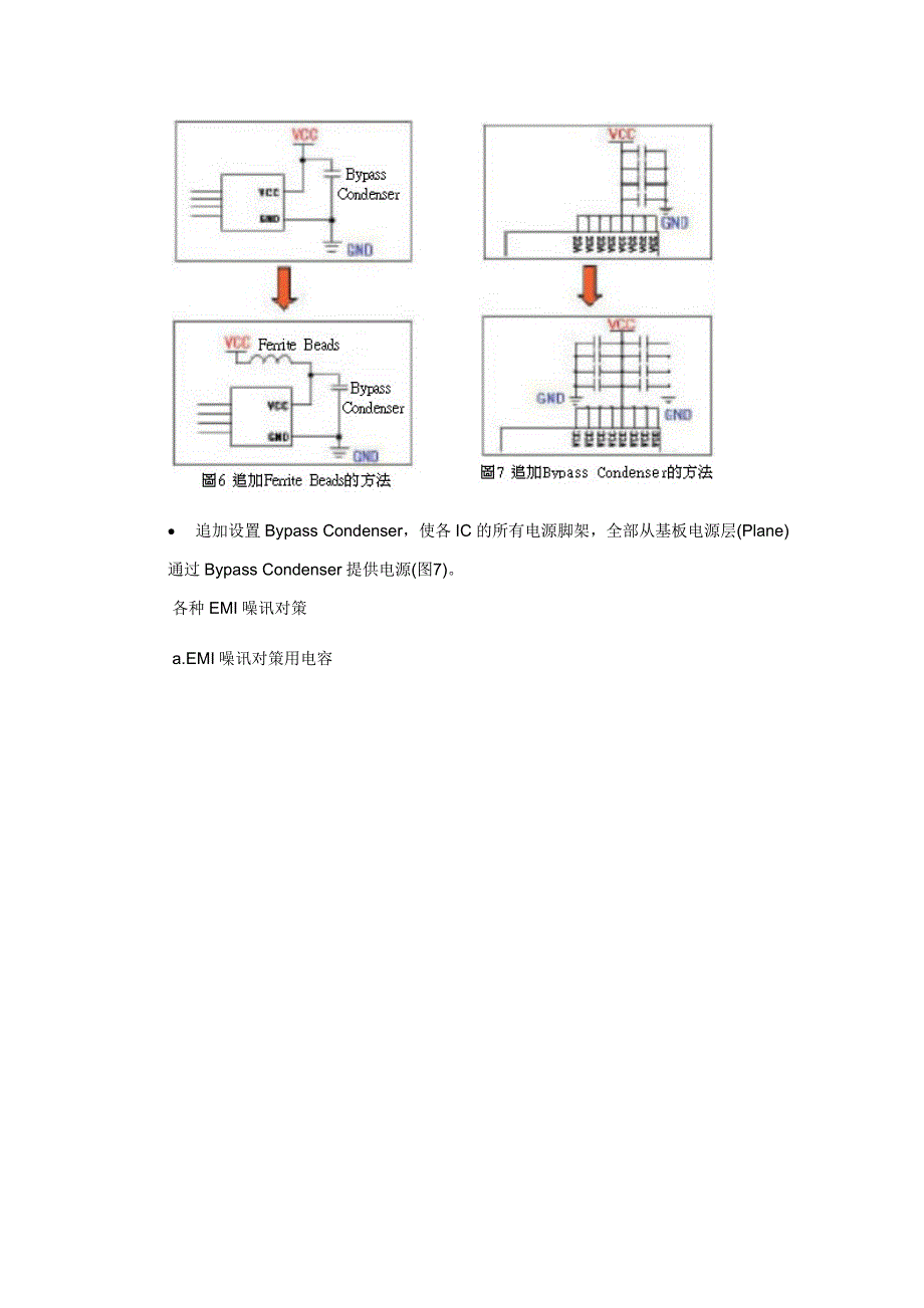 (精品)EMI-EMC设计(七)印刷电路板的EMI噪讯对策_第3页