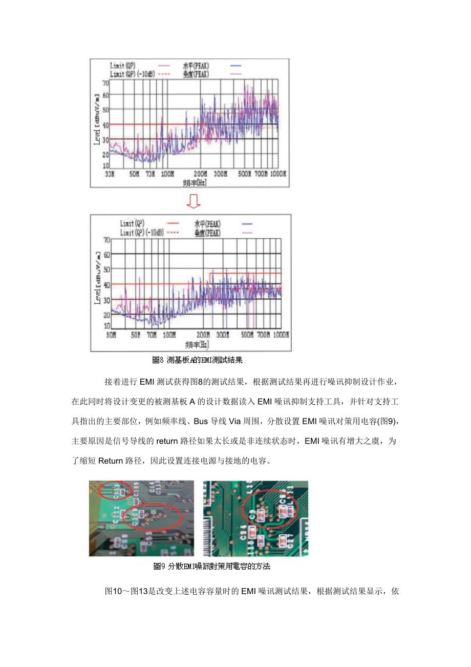 (精品)EMI-EMC设计(七)印刷电路板的EMI噪讯对策_第4页