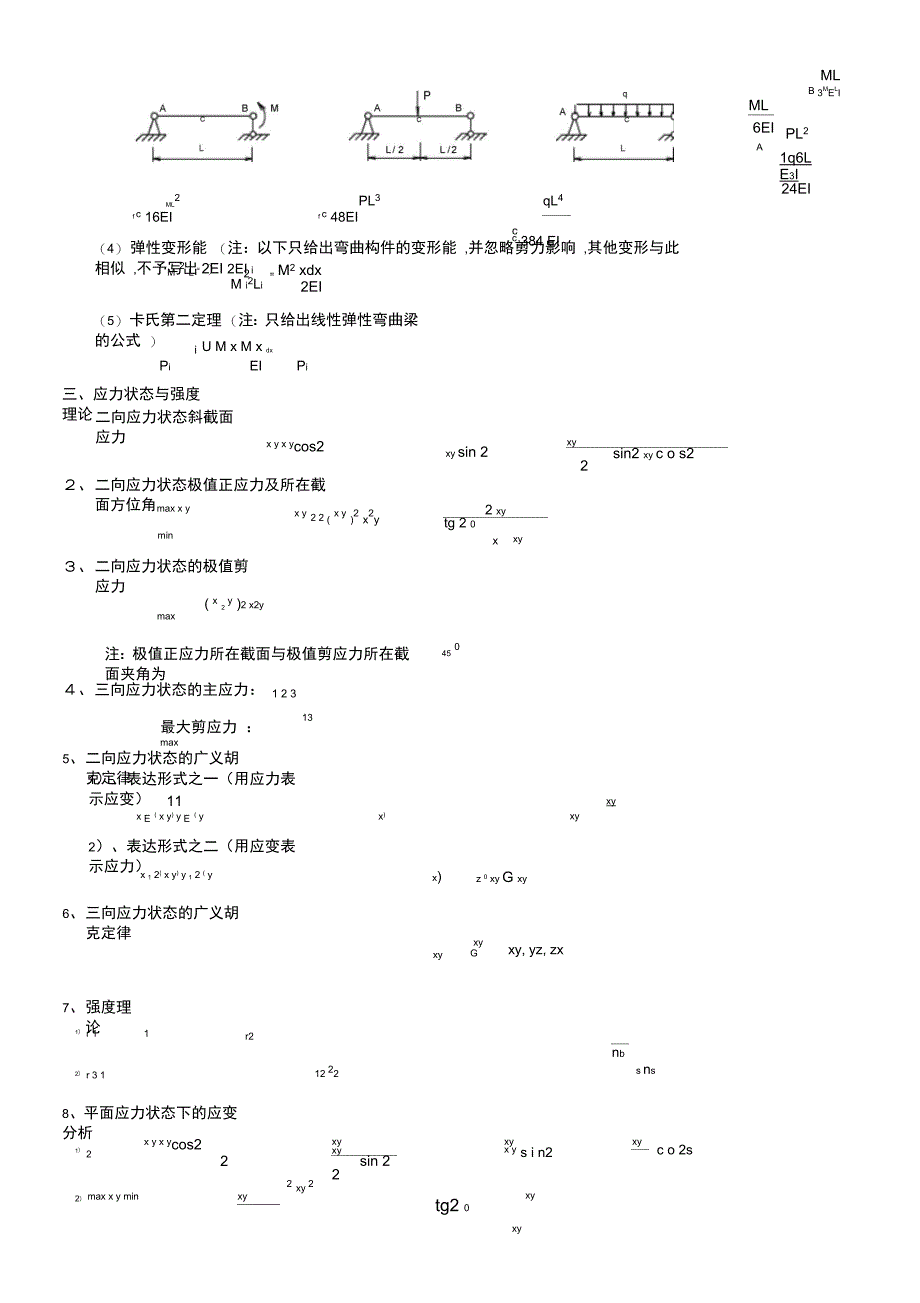 山东专升本材料力学复习资料_第2页