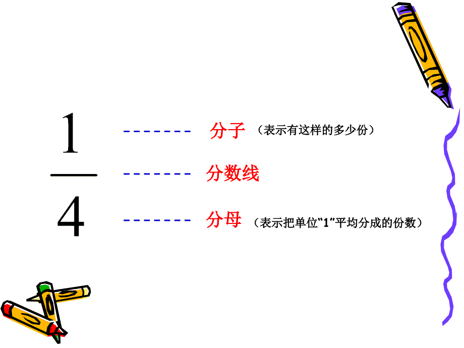 人教版三年级数学上册分数的意义PPT课件_第2页