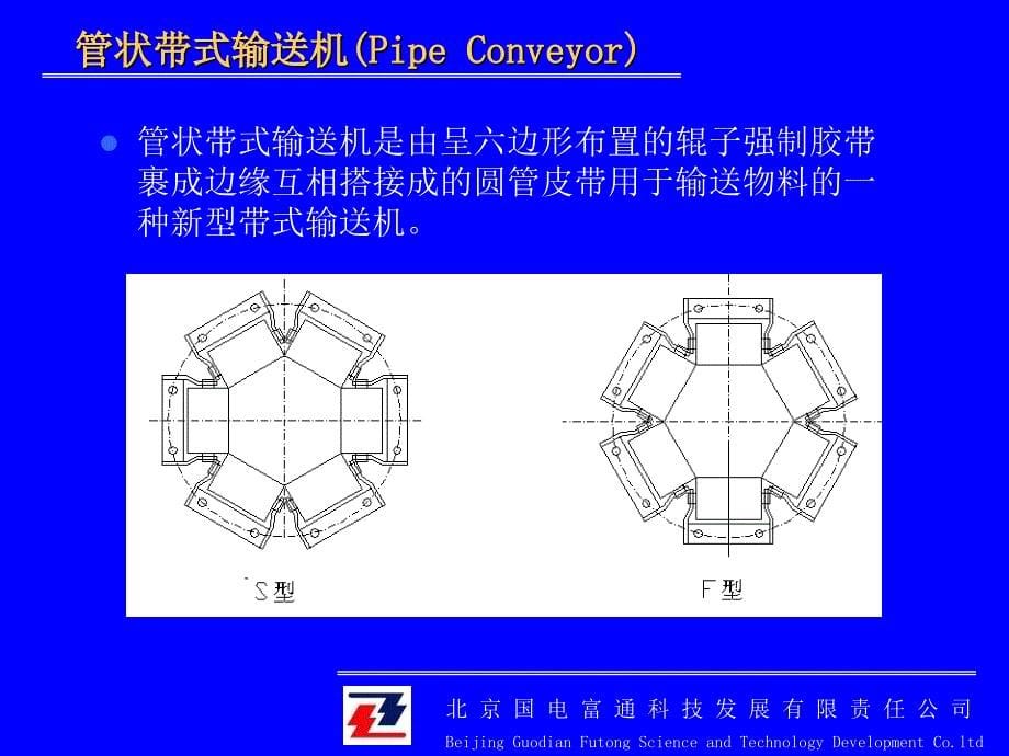 管状带式输送机及其关键技术技术简介ppt课件_第5页