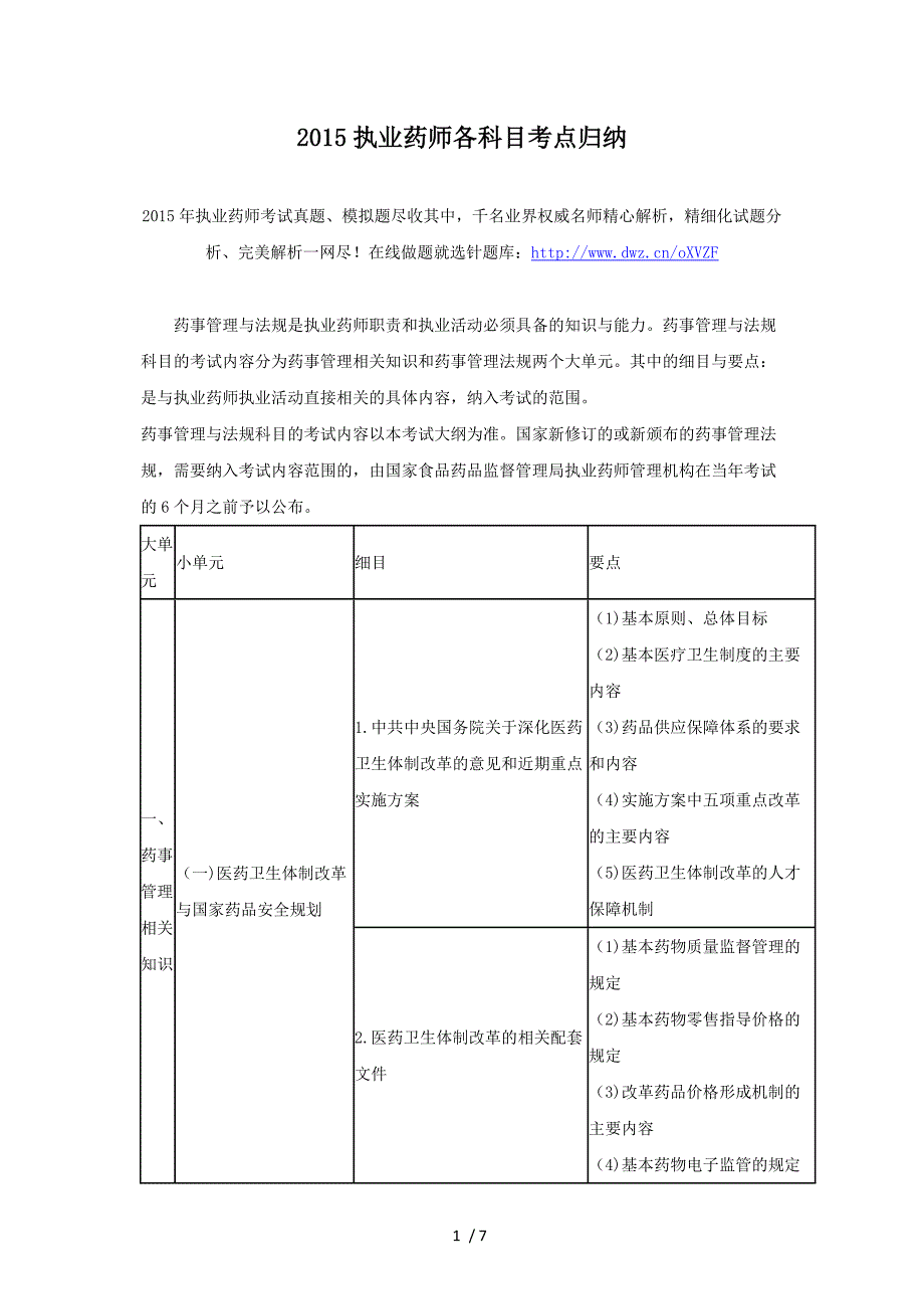 2015执业药师各科目考点归纳_第1页