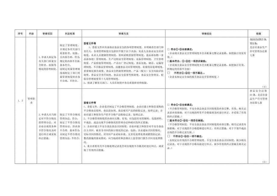 食品生产许可证实地核查作业指导书食品生产许可证.doc_第4页