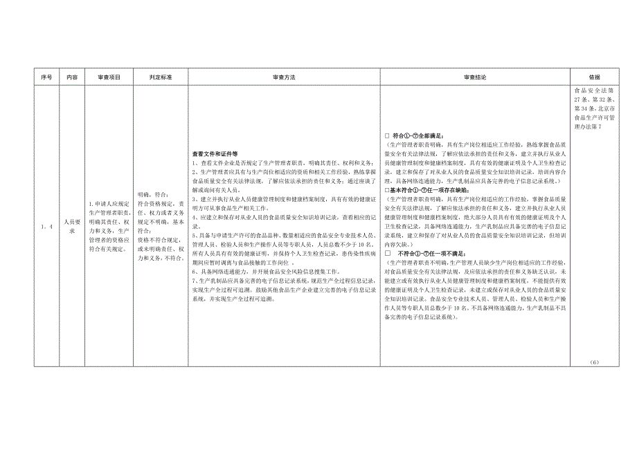 食品生产许可证实地核查作业指导书食品生产许可证.doc_第5页