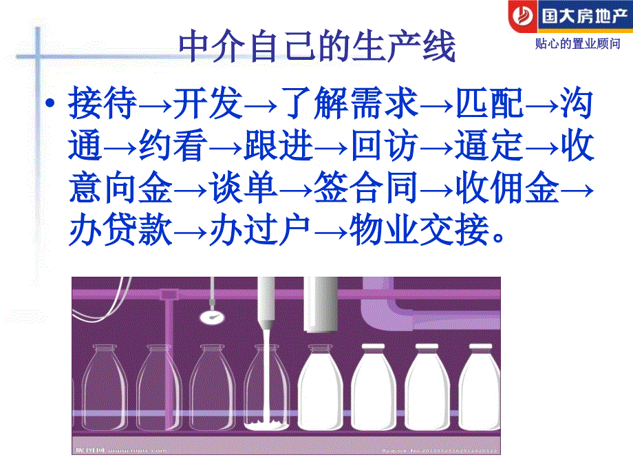 房地产中介：客户的跟进以及维护课件_第4页