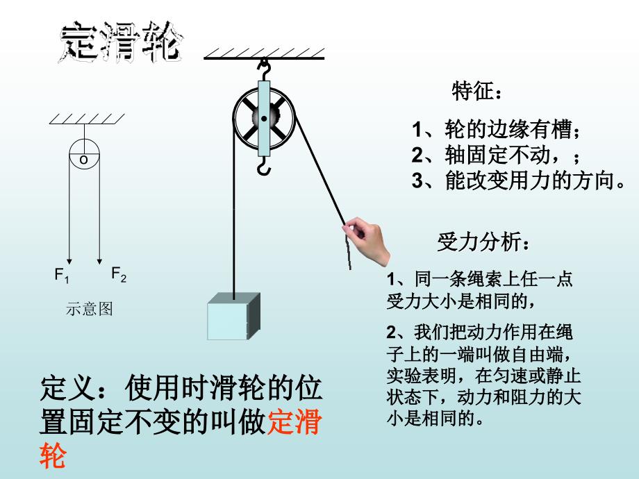 初中教科版第十一章第三节-滑轮.ppt_第4页