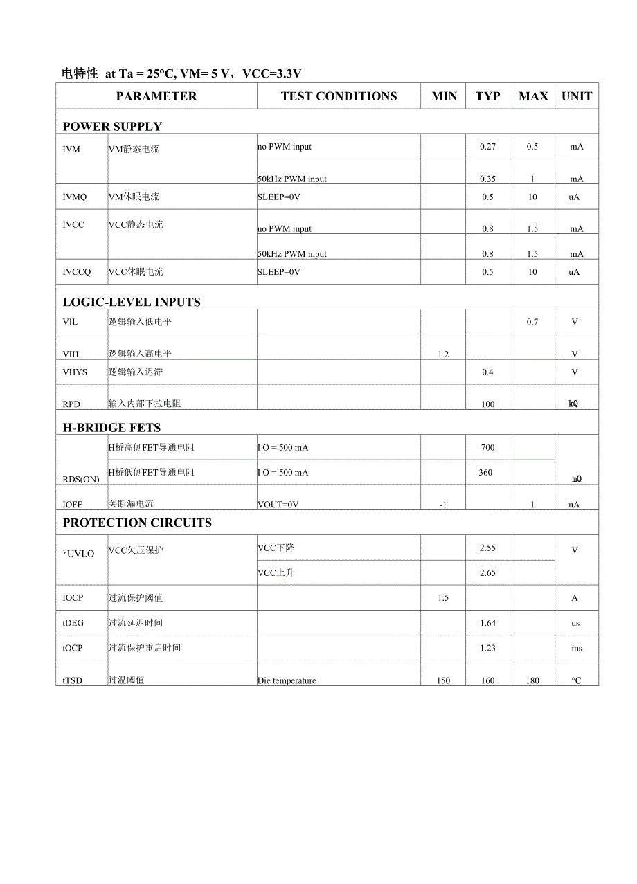 AT8837 DRV8837中科微马达驱动IC应用资料_第4页