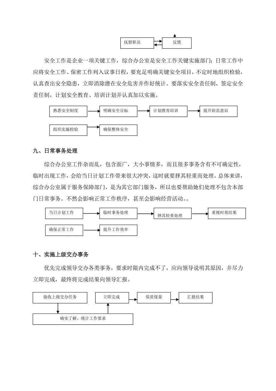 综合办公室工作作业流程及人员职责基础手册.doc_第5页