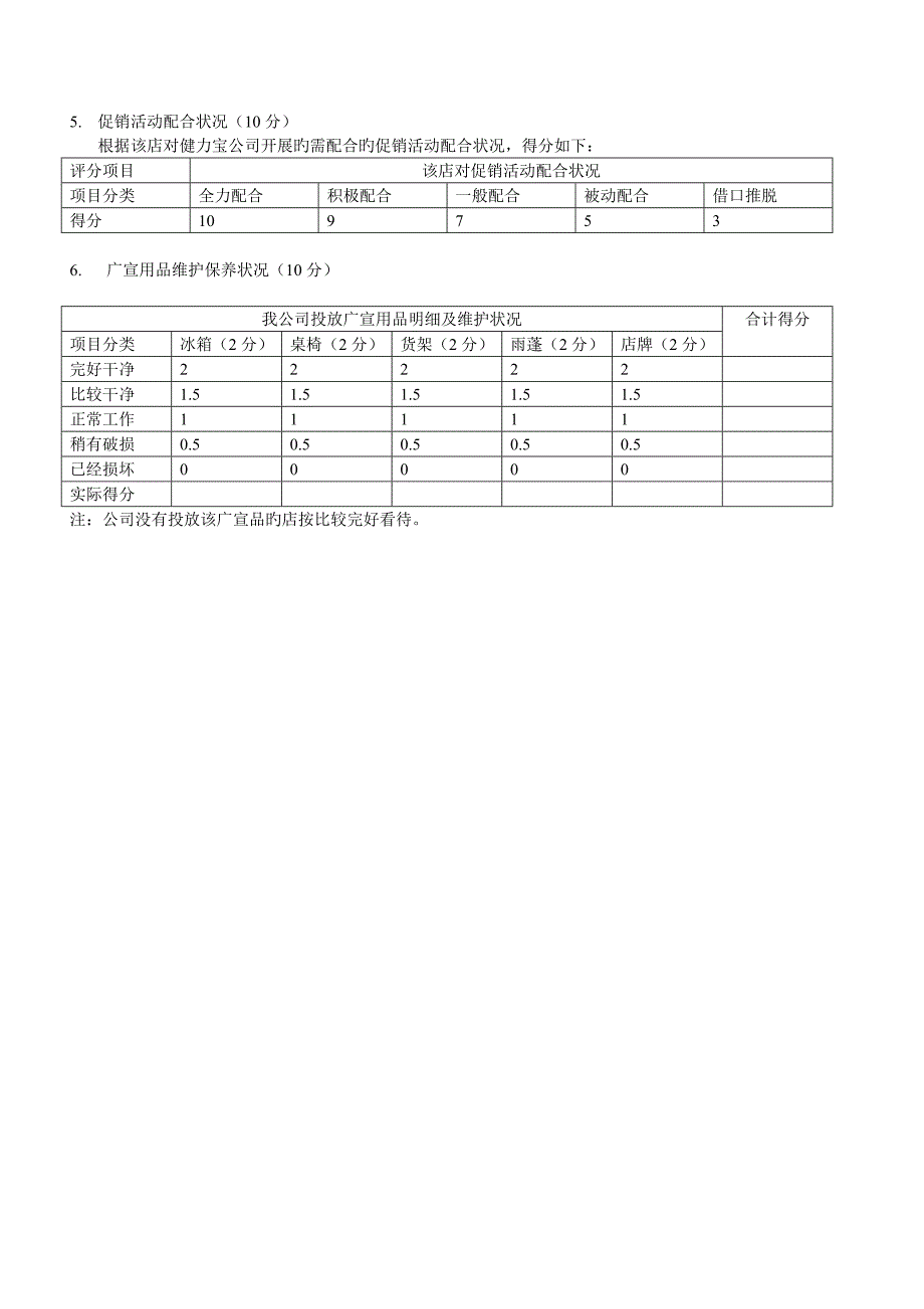 直销团队操作手册精华.doc_第4页