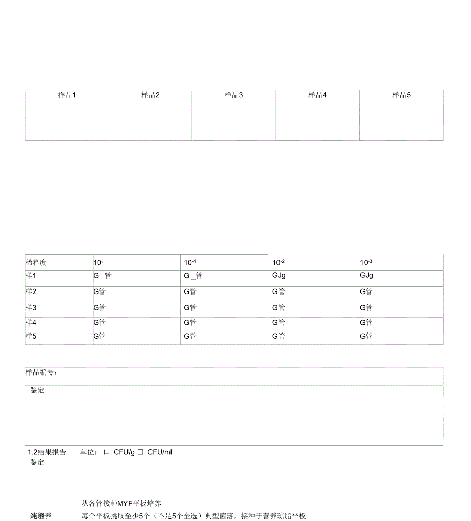 8食品中蜡样芽孢杆菌原始记录_第3页