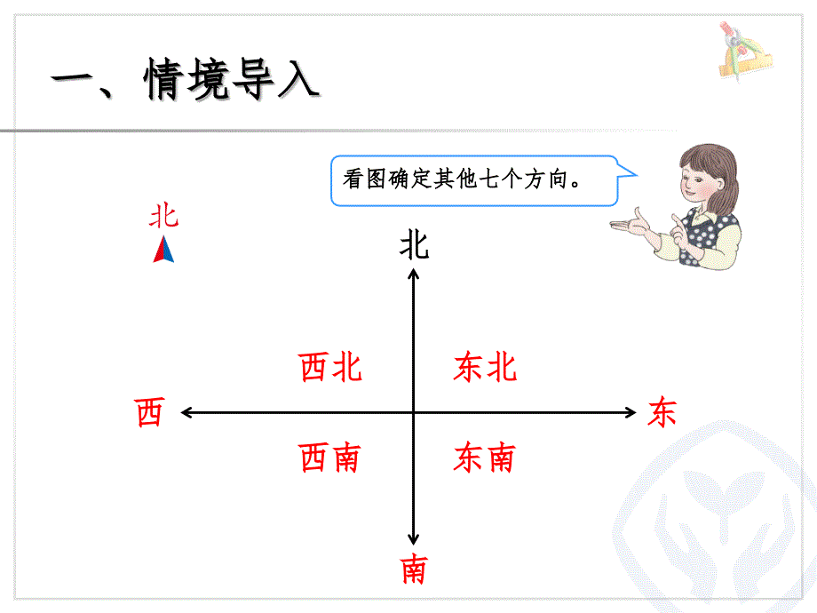 位置与方向例4PPT课件_第2页