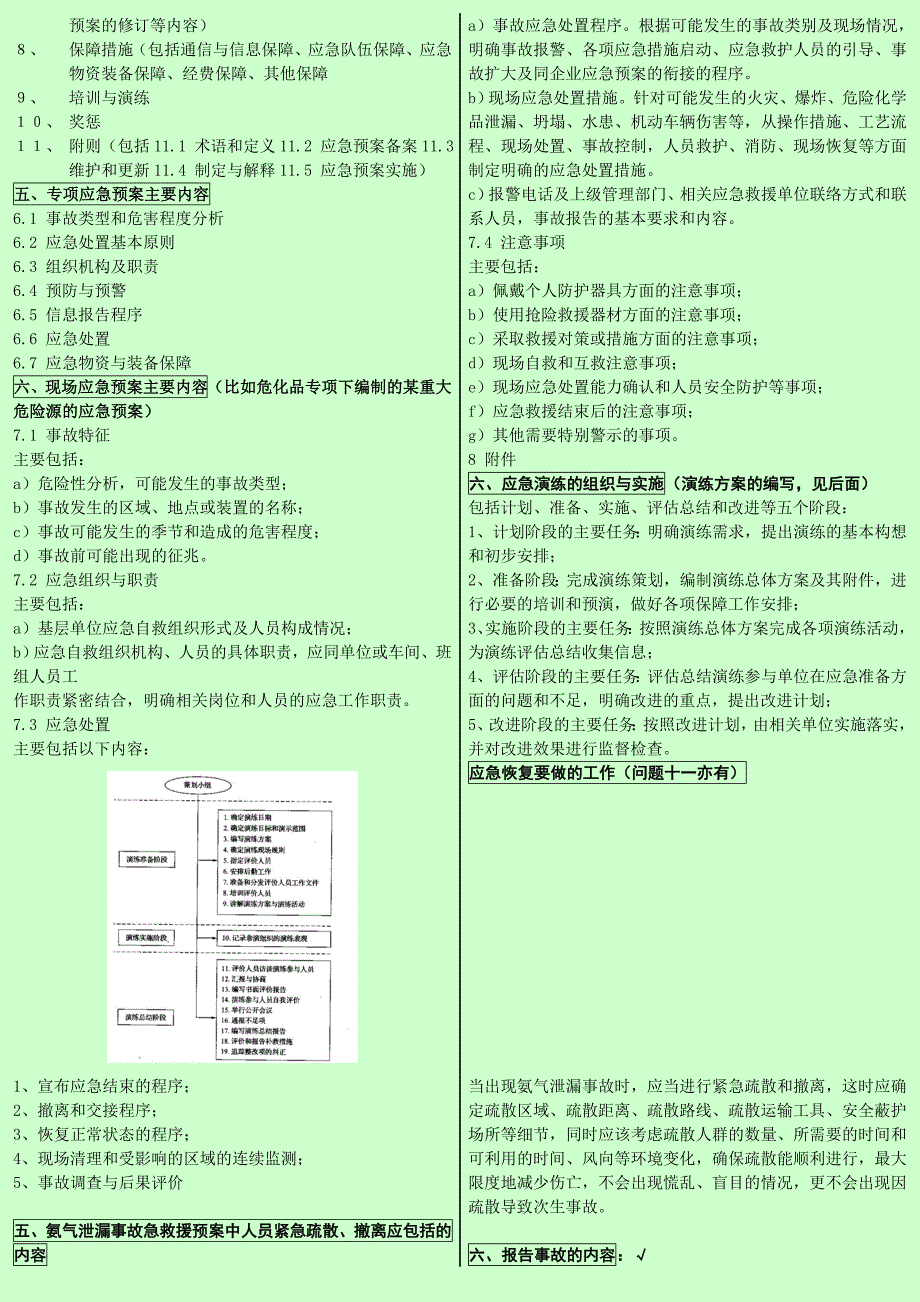 注册安全工程师 案例分析笔记 自己总结的打印版_第3页